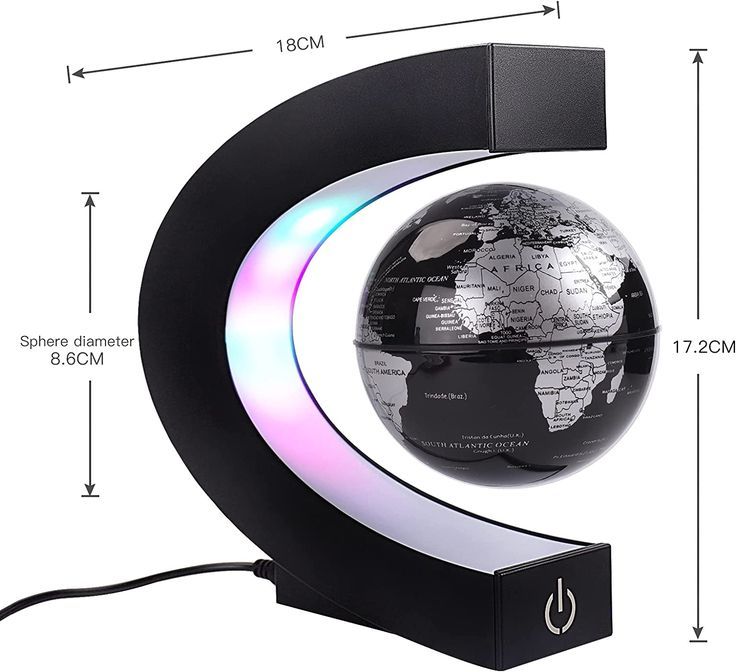 🌍 AeroGlobe